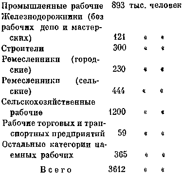 История Украинской ССР в десяти томах. Том шестой img_0.png
