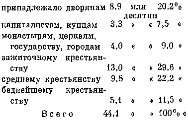 История Украинской ССР в десяти томах. Том шестой img_1.png
