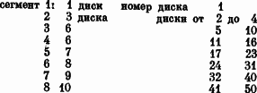Программирование игр и головоломок f09.png