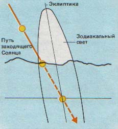 Азбука звездного неба. Часть 2 _062.jpg