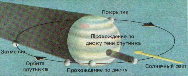 Азбука звездного неба. Часть 2 _115.jpg
