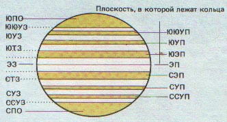 Азбука звездного неба. Часть 2 _117.jpg