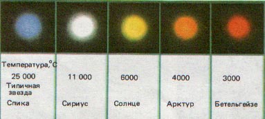 Азбука звездного неба. Часть 2 _127.jpg