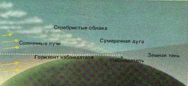 Азбука звездного неба. Часть 2 _067.jpg