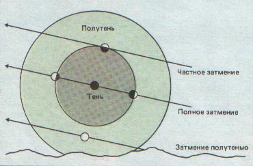 Азбука звездного неба. Часть 2 _085.jpg