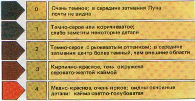 Азбука звездного неба. Часть 2 _086_danjon.jpg