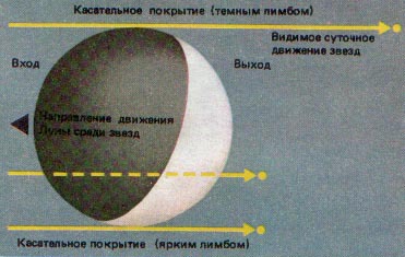 Азбука звездного неба. Часть 2 _088.jpg
