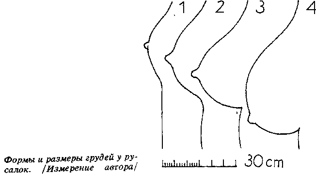 Вся правда о русалках i_004.png