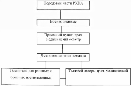 Советско-финский плен (1939-1944).По обе стороны колючей проволоки i_002.jpg