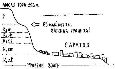 Путешествие по берегам морей, которых никто никогда не видел i_124.jpg
