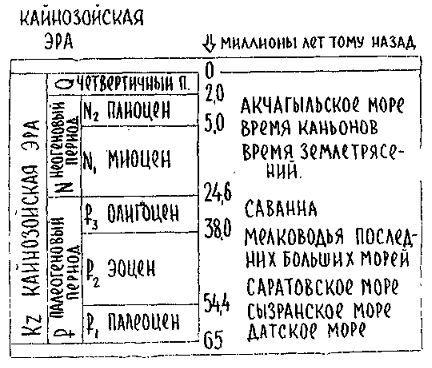 Путешествие по берегам морей, которых никто никогда не видел i_126.jpg