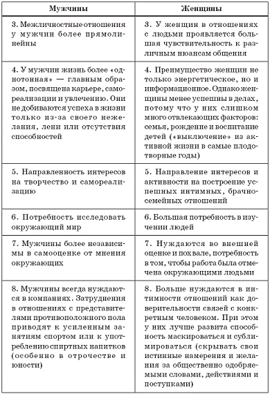 Взрослые проблемы взрослых людей _25.jpg