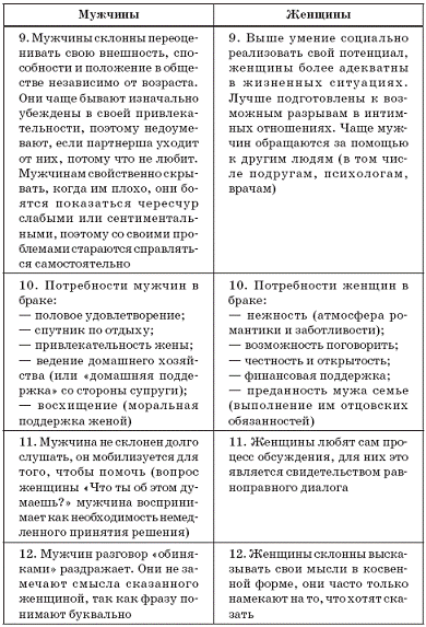 Взрослые проблемы взрослых людей _26.jpg