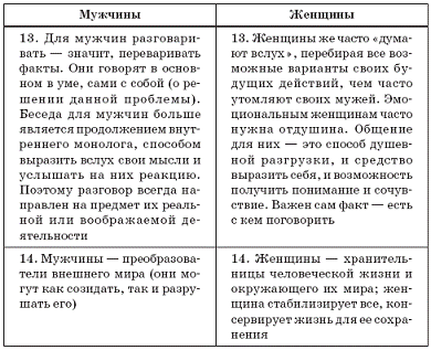 Взрослые проблемы взрослых людей _27.jpg