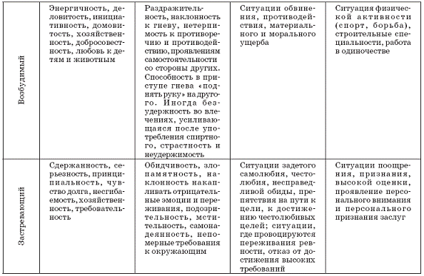 Взрослые проблемы взрослых людей _32.jpg