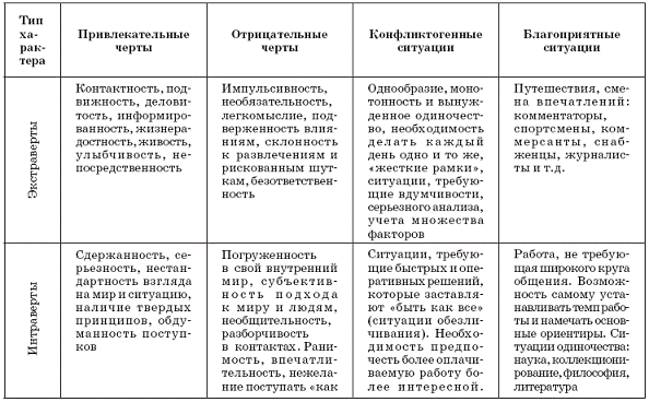 Взрослые проблемы взрослых людей _35.jpg