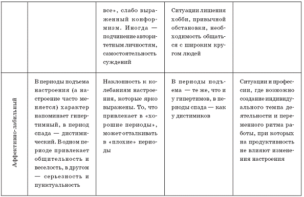 Взрослые проблемы взрослых людей _36.jpg