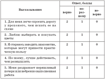 Взрослые проблемы взрослых людей _38.jpg