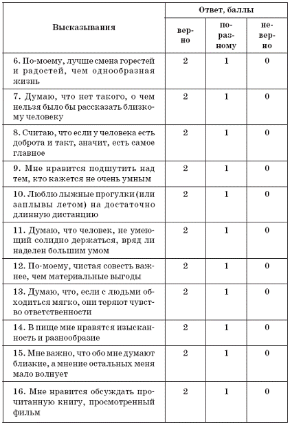 Взрослые проблемы взрослых людей _39.jpg