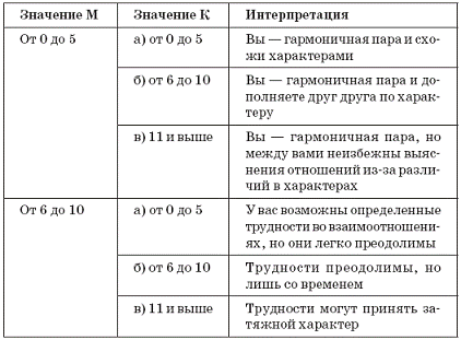 Взрослые проблемы взрослых людей _40.jpg