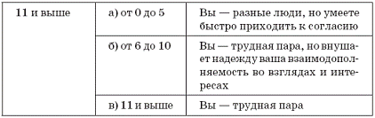 Взрослые проблемы взрослых людей _41.jpg