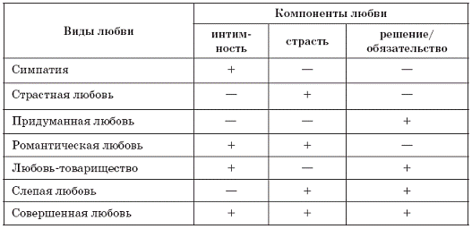 Взрослые проблемы взрослых людей _4.jpg