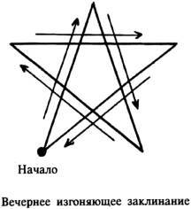 Астральная проекция image005.jpg
