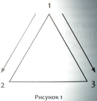 Великая Триада g1.jpg