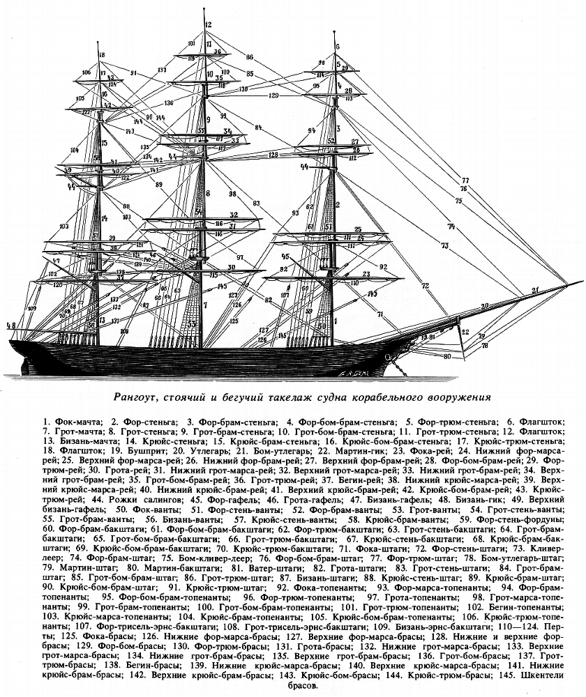 Два года на палубе img_1.png