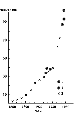 Озонные дыры и гибель человечества? i_060.png