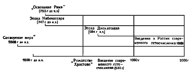 Озонные дыры и гибель человечества? i_027.png