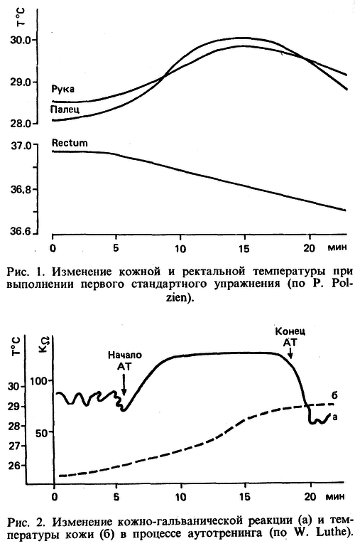 Аутогенная тренировка img_5.png