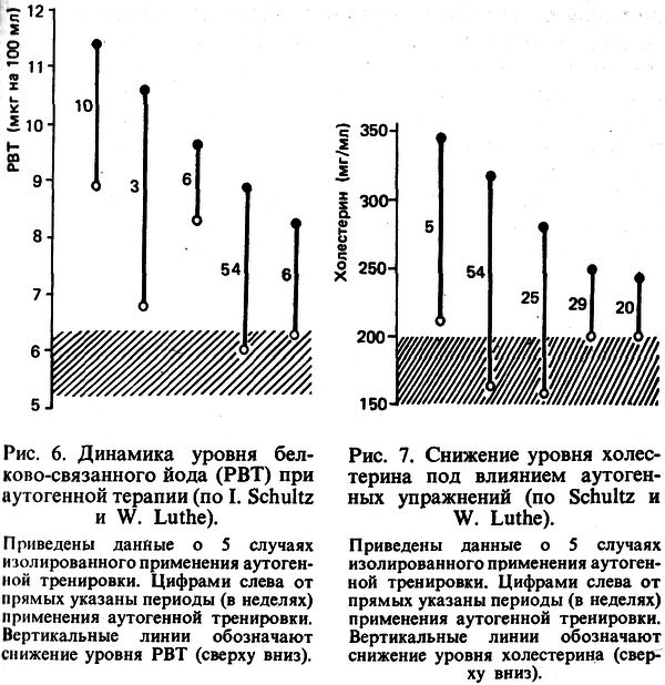 Аутогенная тренировка img_9.png