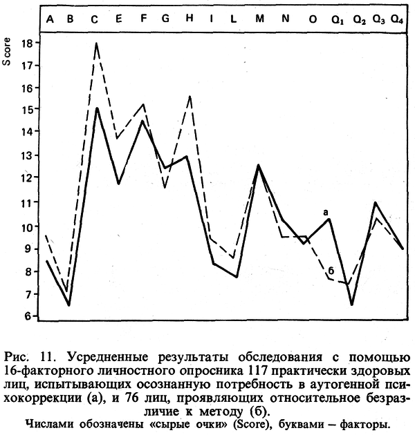 Аутогенная тренировка img_15.png