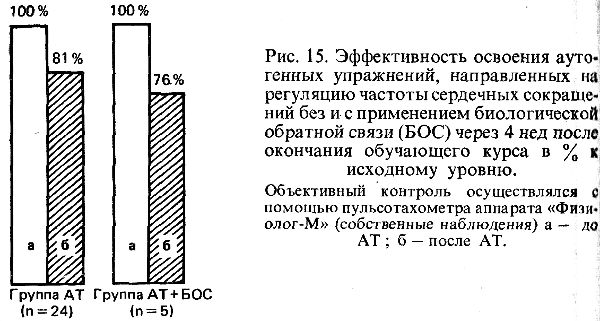 Аутогенная тренировка img_22.png