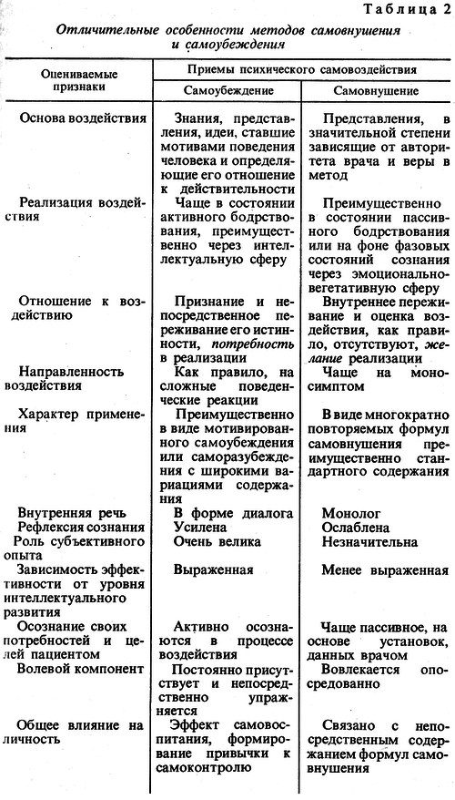 Аутогенная тренировка img_3.png