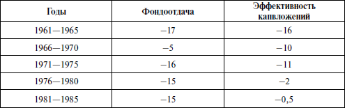 Мировая экономика _14.jpg