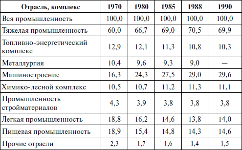 Мировая экономика _17.jpg