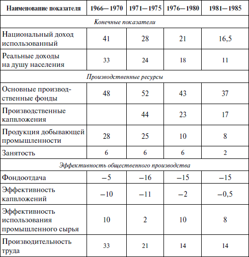 Мировая экономика _21.jpg