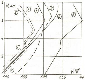 Одномоторные истребители 1930-1945 г.г. pic_39.jpg