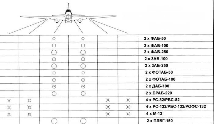 Штурмовик Ил-2 pic_70.jpg