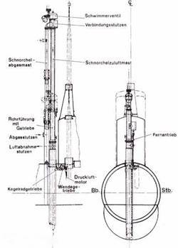Германские субмарины Тип XXIII крупным планом pic_68.jpg