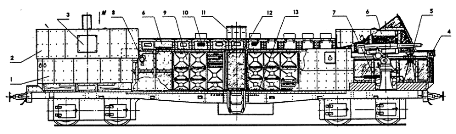 Крепости на колесах: История бронепоездов i_021.png
