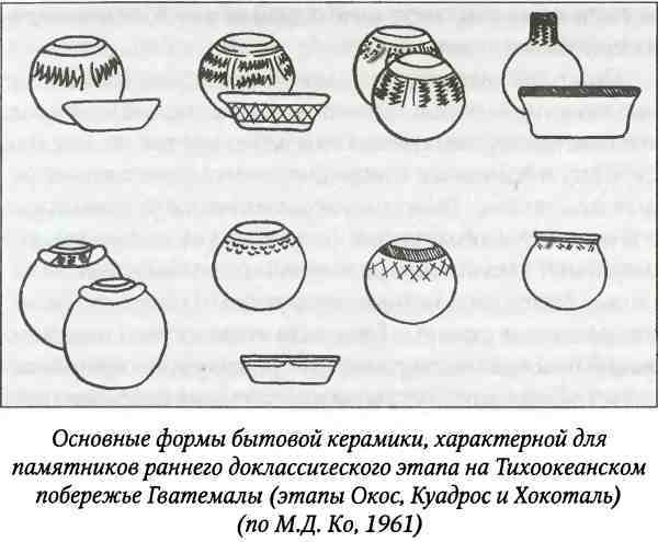 Древние цивилизации Америки i_014.jpg