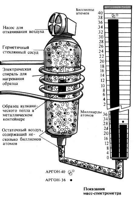 Люси. Истоки рода человеческого J351000.jpg