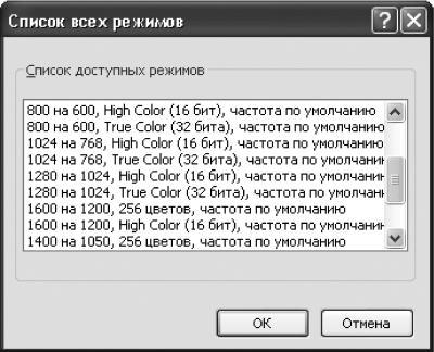 Новейший самоучитель работы на компьютере i_033.jpg