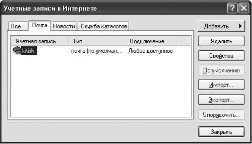Новейший самоучитель работы на компьютере i_260.jpg
