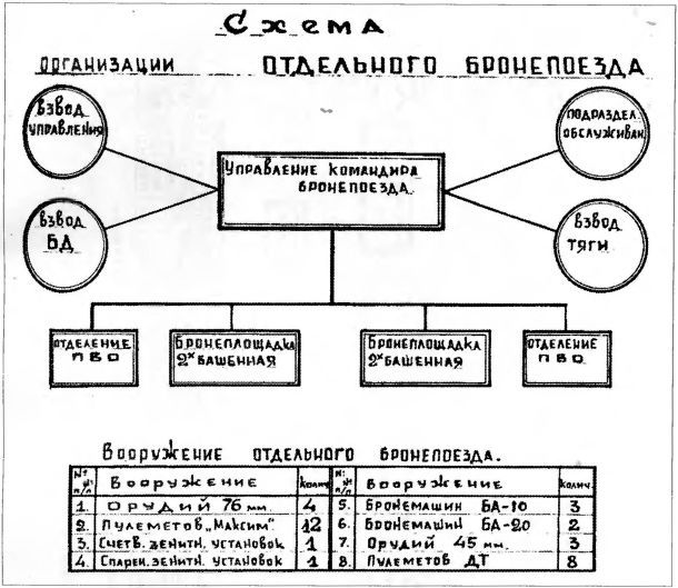 Броненосцы железных дорог i_120.jpg