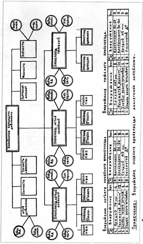 Броненосцы железных дорог i_121.jpg