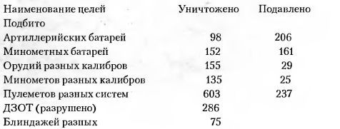 Броненосцы железных дорог i_168.jpg